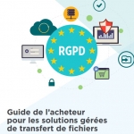 Guide de l’acheteur sur les solutions gérées de transfert de fichiers