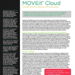 Ipswitch MOVEit Cloud