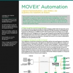 Ipswitch MOVEit Automation