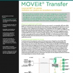 Ipswitch MOVEit Transfer