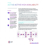 EFT Server High Availability