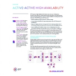 Active-Active High Availability