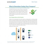 What Is Downtime Costing Your Company